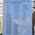 Clan MacRae Families